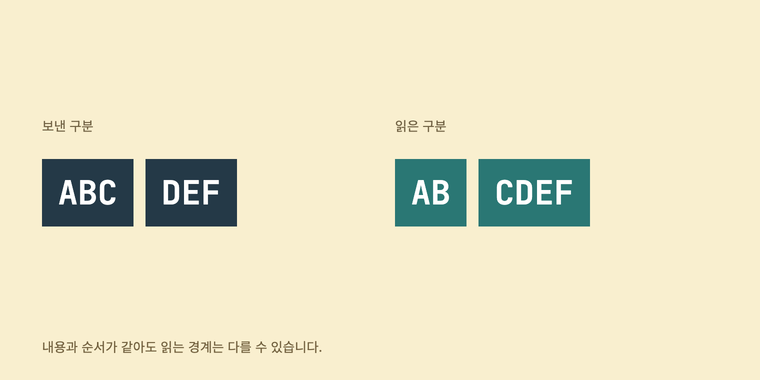 본문 예제: ABC와 DEF로 보낸 같은 바이트를 AB와 CDEF로 나누어 읽을 수 있습니다.